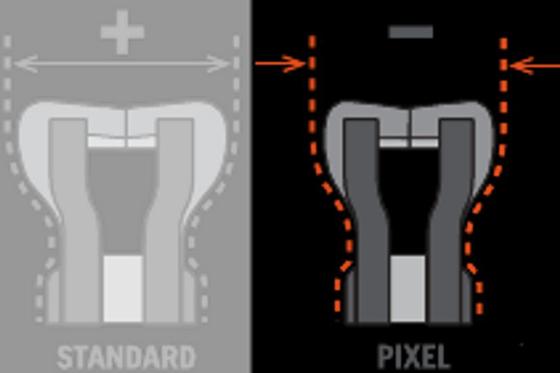 Pixel keten